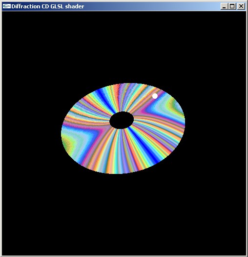 Rendering of CD surface