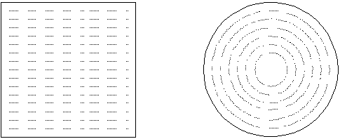 example of anisotropic surface