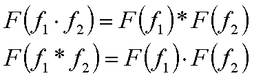 relationship between multiplication, convolution and Fourier transform