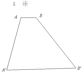 shadow volume boundary types