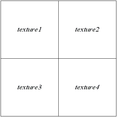 texture array example